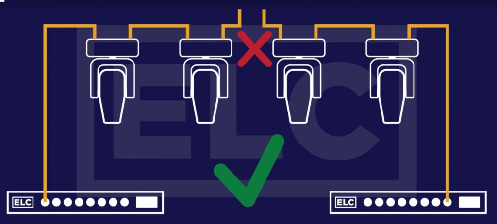 ELC DMXLAN NODEGBX 8 - Audio Light Asia Pte Ltd